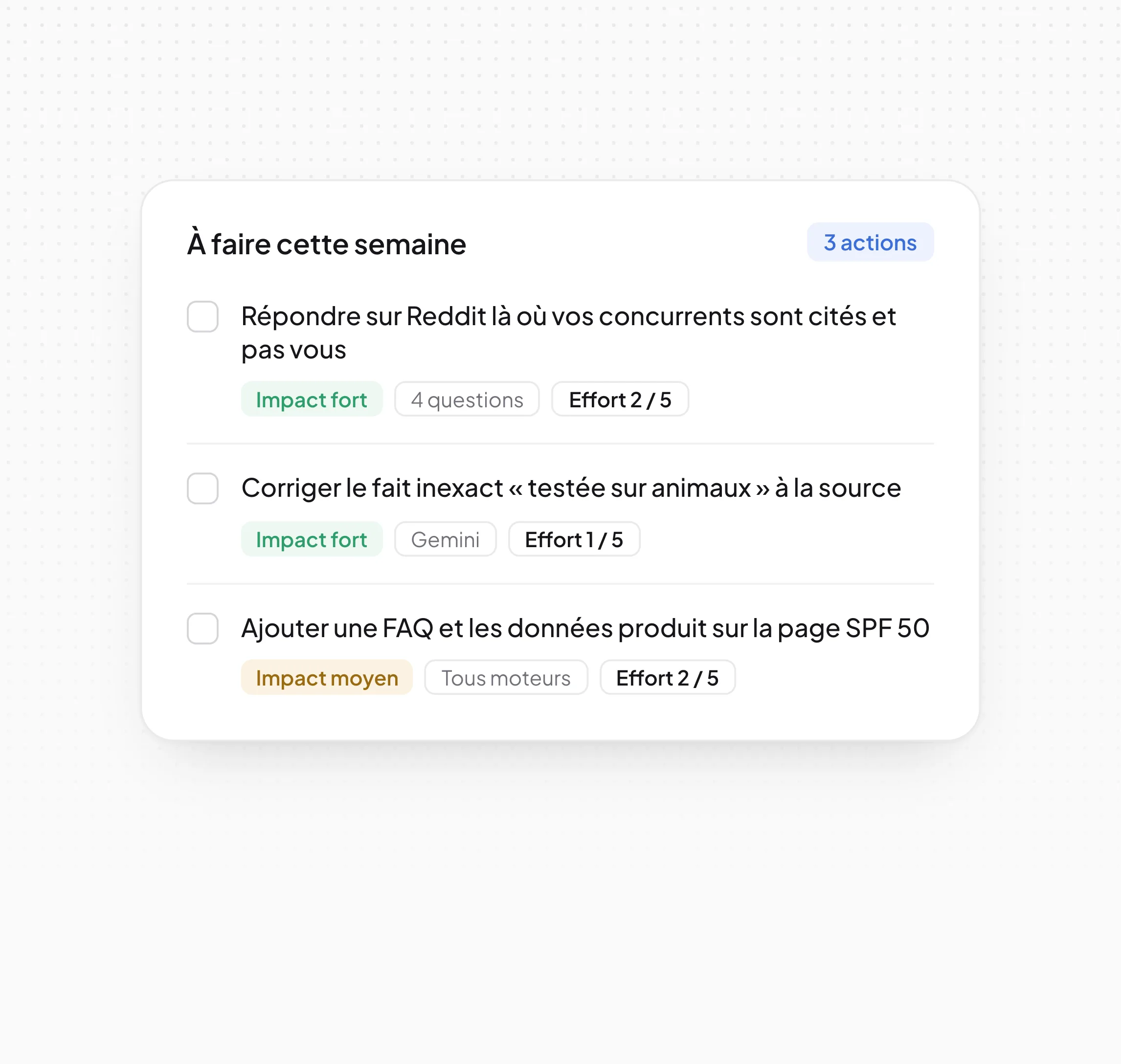 Dashboard Referis : les actions de la semaine, classées par impact et par effort